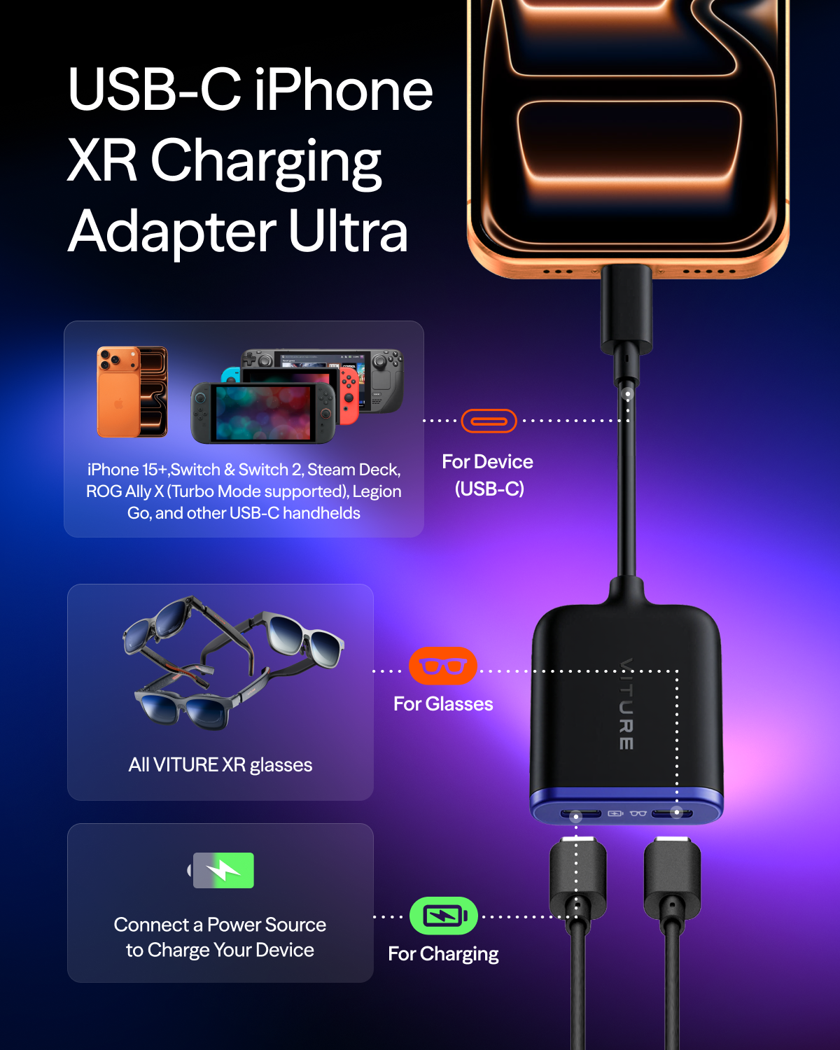 VITURE USB-C XR Charging Adapter Ultra
